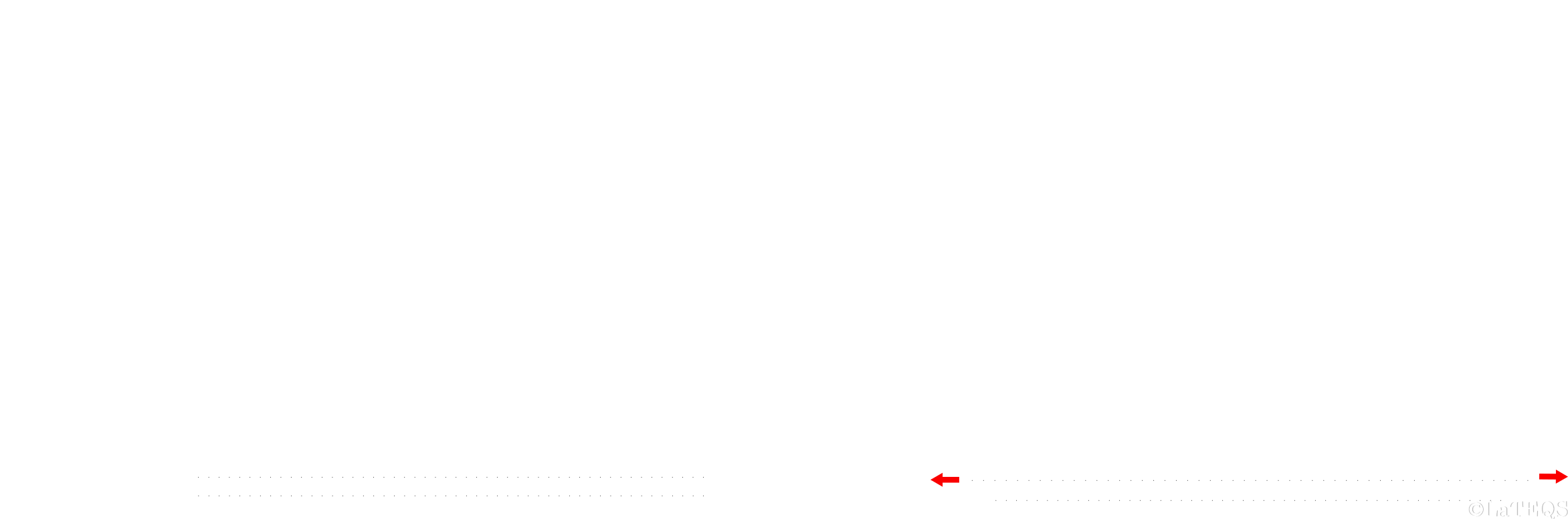 Sketch of possible deformations of a van der waals structure.