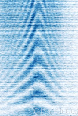 Gate reflectometry map.